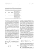 MOTION ESTIMATION FOR NOISY FRAMES BASED ON BLOCK MATCHING OF FILTERED BLOCKS diagram and image