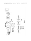 IMAGE ACQUISITION AND ENCODING SYSTEM diagram and image