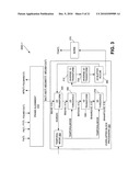 OUT OF LOOP FRAME MATCHING IN 3D-BASED VIDEO DENOISING diagram and image