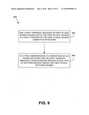 OUT OF LOOP FRAME MATCHING IN 3D-BASED VIDEO DENOISING diagram and image