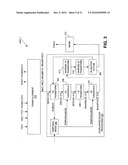 ESTIMATION OF TEMPORAL DEPTH OF 3D OVERLAPPED TRANSFORMS IN VIDEO DENOISING diagram and image