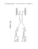 SIGNAL RECEIVING APPARATUS, METHOD, PROGRAM AND SYSTEM diagram and image