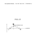 SIGNAL RECEIVING APPARATUS, METHOD, PROGRAM AND SYSTEM diagram and image