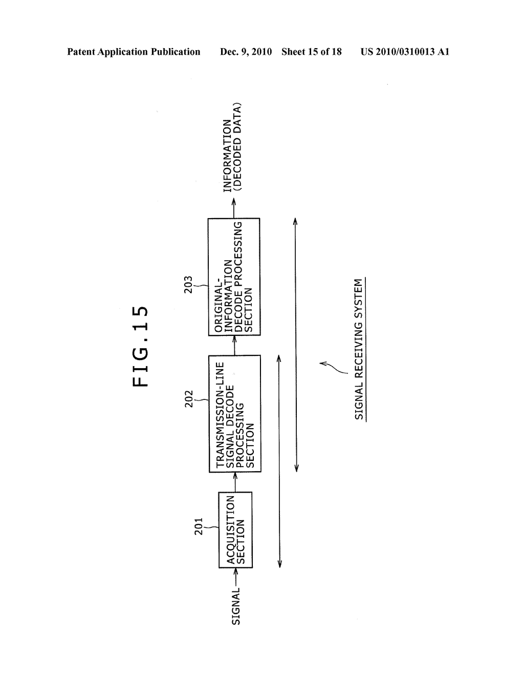 SIGNAL RECEIVING APPARATUS, METHOD, PROGRAM AND SYSTEM - diagram, schematic, and image 16