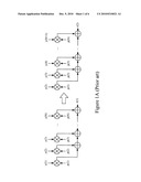 METHOD FOR COMPUTING CORRELATION OF PN SEQUENCE AND CIRCUIT THEREOF diagram and image