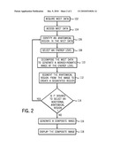 COMPUTED TOMOGRAPHY METHOD AND APPARATUS diagram and image