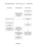 System and Method for Establishing Voice and Data Connection diagram and image