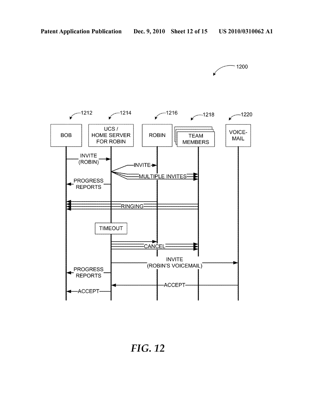 CONVEYING SERVICE INVOCATION INFORMATION WITHIN MULTIMODAL CONVERSATION SYSTEMS - diagram, schematic, and image 13