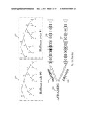 SYSTEM AND APPARATUS FOR INTEGRATED VIDEO/IMAGE ENCODING/DECODING AND ENCRYPTION/DECRYPTION diagram and image