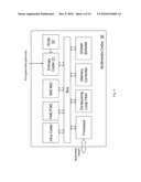 SYSTEM AND APPARATUS FOR INTEGRATED VIDEO/IMAGE ENCODING/DECODING AND ENCRYPTION/DECRYPTION diagram and image