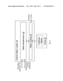 SYSTEM AND APPARATUS FOR INTEGRATED VIDEO/IMAGE ENCODING/DECODING AND ENCRYPTION/DECRYPTION diagram and image