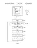 APPARATUS AND A METHOD FOR CALCULATING A MULTIPLE OF A POINT AN ELLIPTIC CURVE diagram and image