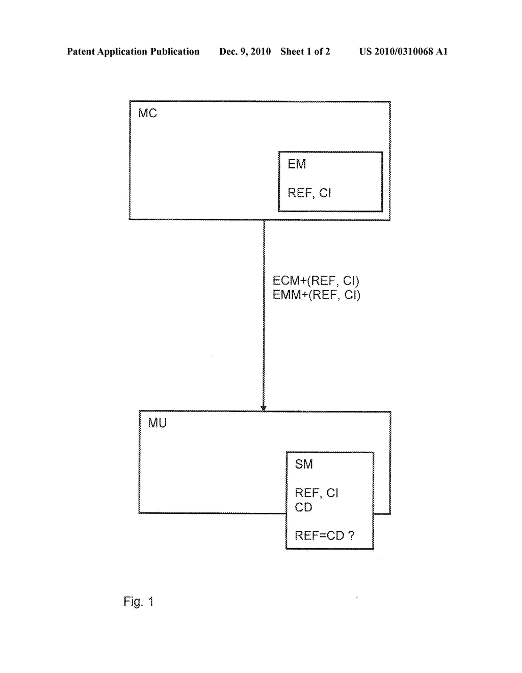 METHOD FOR MONITORING EXECUTION OF DATA PROCESSING PROGRAM INSTRUCTIONS IN A SECURITY MODULE - diagram, schematic, and image 02