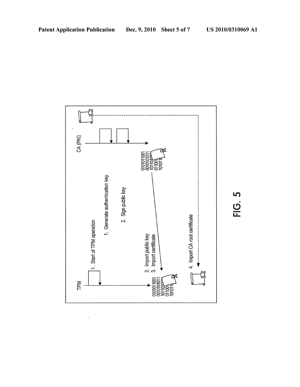 System and method for secure communication of components inside self-service automats - diagram, schematic, and image 06