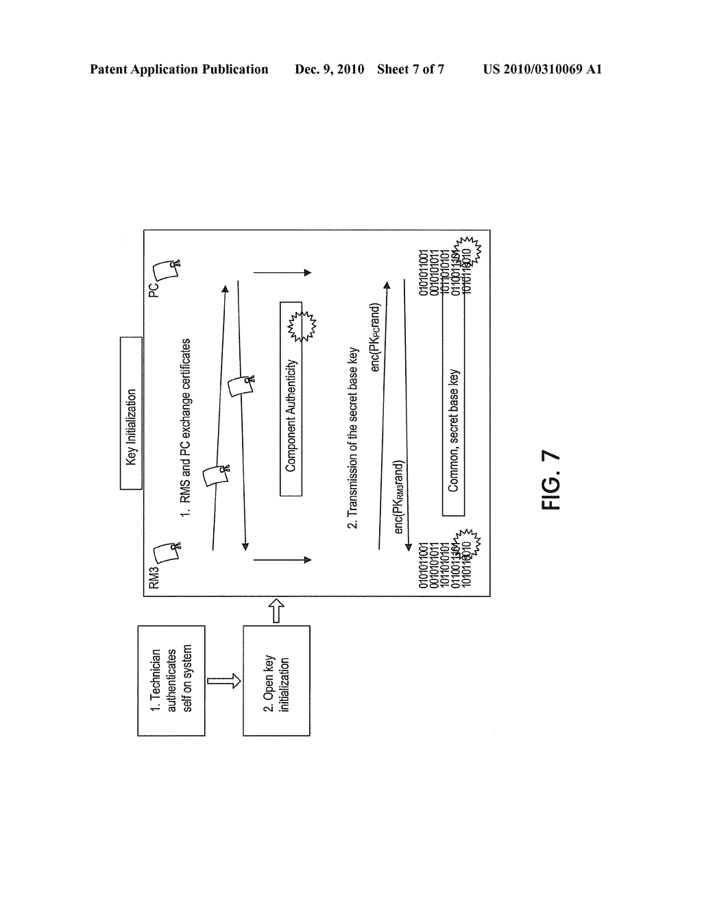 System and method for secure communication of components inside self-service automats - diagram, schematic, and image 08