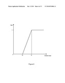 NOISE CANCELLATION SYSTEM WITH LOWER RATE EMULATION diagram and image