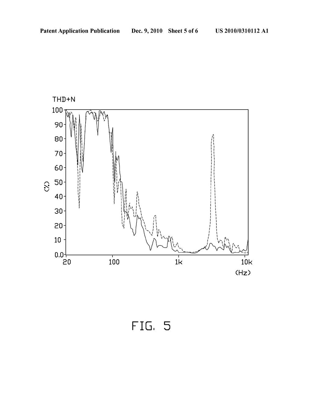 DIAPHRAGM AND MICRO-ELECTROACOUSTIC DEVICE INCORPORATING THE SAME - diagram, schematic, and image 06