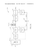 Method and Device for Detecting Distance, Identifying Positions of Targets, and Identifying Current Position in Smart Portable Device diagram and image