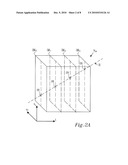 OPTICAL TRIANGULATION diagram and image