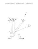 OPTICAL TRIANGULATION diagram and image