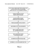 System and Method for Remote Measurement of Displacement and Strain Fields diagram and image