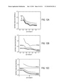 System and Method for Remote Measurement of Displacement and Strain Fields diagram and image