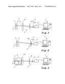 FOURIER TRANSFORM DEFLECTOMETRY SYSTEM AND METHOD diagram and image