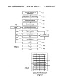 PROCEDURE FOR VERIFYING THE INTEGRITY OF DOCUMENT diagram and image