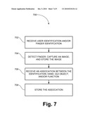 DISTINGUISHING RIGHT-HAND INPUT AND LEFT-HAND INPUT BASED ON FINGER RECOGNITION diagram and image