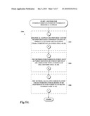 FINDING PAIRED ISOTOPE GROUPS diagram and image