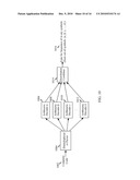 EFFICIENT INCREMENTAL CODING OF PROBABILITY DISTRIBUTIONS FOR IMAGE FEATURE DESCRIPTORS diagram and image