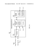 EFFICIENT INCREMENTAL CODING OF PROBABILITY DISTRIBUTIONS FOR IMAGE FEATURE DESCRIPTORS diagram and image