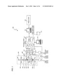 Pattern Inspection Method and Pattern Inspection System diagram and image