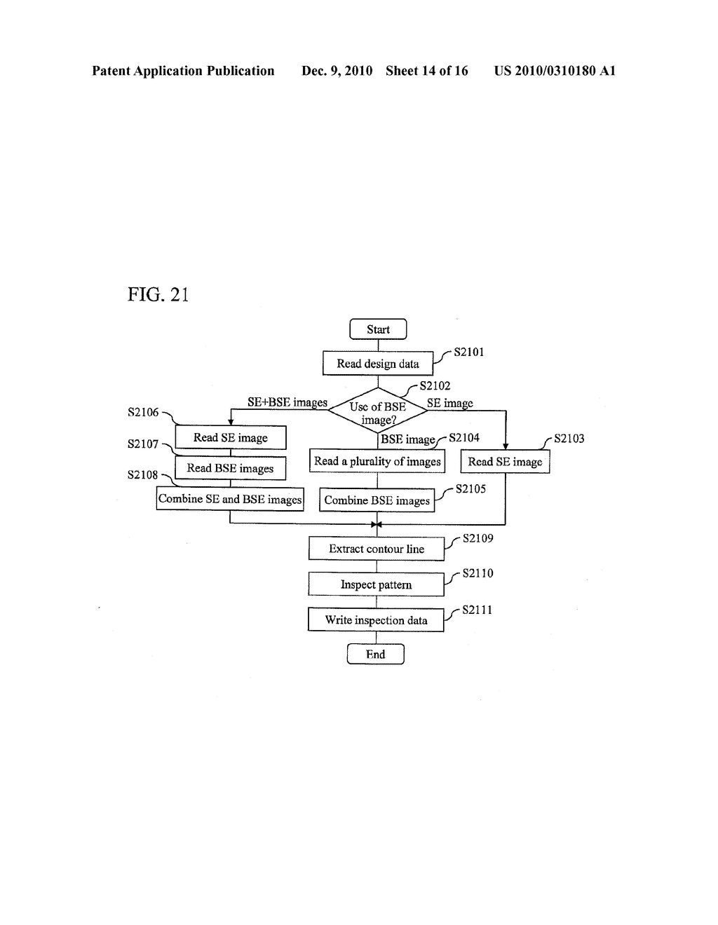 Pattern Inspection Method and Pattern Inspection System - diagram, schematic, and image 15