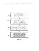 TREES FOR ADAPTIVE CODING OF IMAGES AND VIDEOS USING SET PARTITIONING IN GENERALIZED HIERARCHICAL TREES HAVING DIRECTIONALITY diagram and image