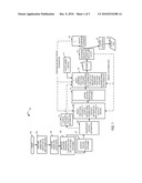 ENCODING METHODS AND APPARATUS INCLUDING BUFFER RATE CONTROL diagram and image