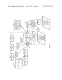 ENCODING METHODS AND APPARATUS INCLUDING BUFFER RATE CONTROL diagram and image