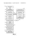 System and Method of Recording Programs of Favorite Channels diagram and image