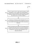 System and Method of Recording Programs of Favorite Channels diagram and image