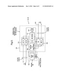 OPTICAL COMMUNICATION diagram and image