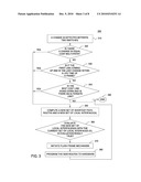 LESS LOSS IN-ORDER DELIVERY PROTOCOL FOR FIBRE CONNECTION ARCHITECTURE diagram and image