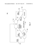 LESS LOSS IN-ORDER DELIVERY PROTOCOL FOR FIBRE CONNECTION ARCHITECTURE diagram and image