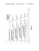 PRINTING METHOD, APPARATUS AND SYSTEMS FOR GENERATING A REG SYNC SIGNAL diagram and image