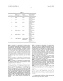 FIXING MEMBER, MANUFACTURING METHOD OF FIXING MEMBER, ROTATIONAL BODY OF FIXING MEMBER, FIXING DEVICE, AND IMAGE FORMING APPARATUS diagram and image