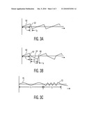 POWER TOOTHBRUSH USING A SHEAR THICKENING FLUID diagram and image