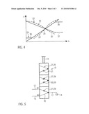 HYDRAULIC DAMPING ASSEMBLY AND REGULATING SYSTEM diagram and image