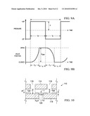 FLUID DISC PUMP diagram and image