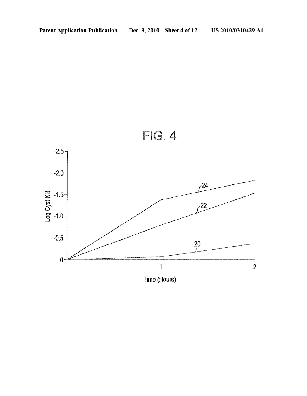 METHOD AND DEVICES FOR IMPROVED DISINFECTION PROCESS - diagram, schematic, and image 05