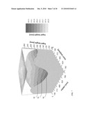 Process Control For UMG-Si Material Purification diagram and image