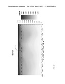 Process Control For UMG-Si Material Purification diagram and image